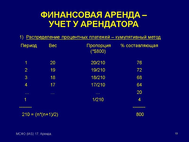 19 МСФО (IAS) 17. Аренда. 1)  Распределение процентных платежей – кумулятивный метод 